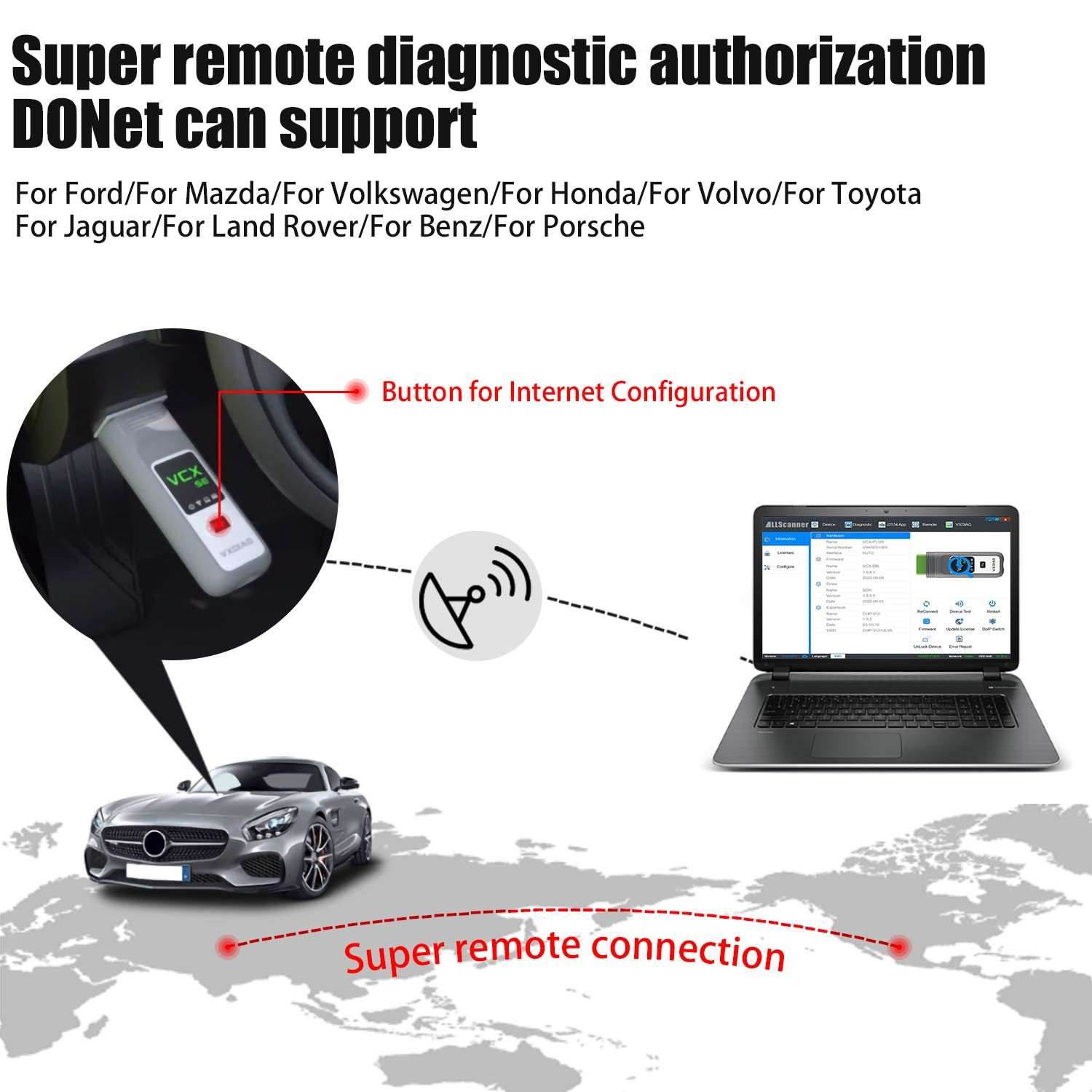 VXDIAG VCX SE for BENZ - VXDIAG Official Website