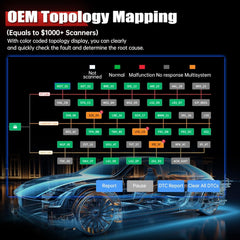XTOOL D8S V2.0 (Certified Refurbished)  | US Only.