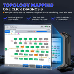 XTOOL X100 MAX2 (Certified Refurbished) | US Only.