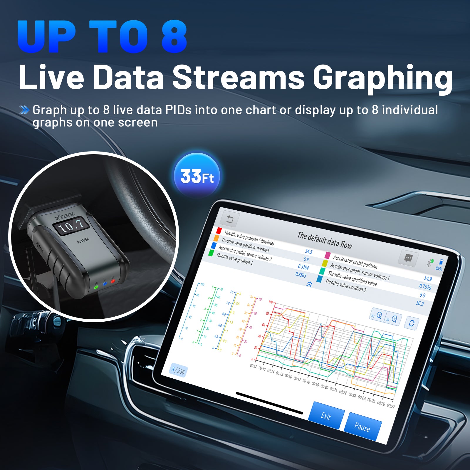 XTOOL A30M V2.0 OBD2 Scanner – Full System Diagnostics, Bi-Directional Control, 23+ Reset Functions, FCA AutoAuth, CAN FD, Lifetime Free Updates