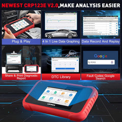 LAUNCH CRP123E V2.0 2025 Elite OBD2 Scanner – 4 Systems Diagnostics, 7 Resets, FCA AutoAuth, Battery Test, Full OBDII Modes, WiFi Lifetime Update.