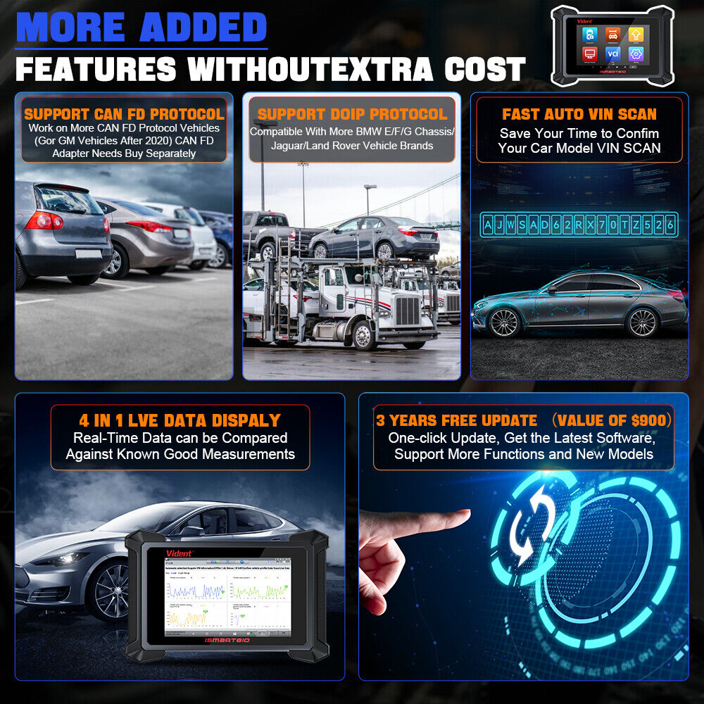 VIDENT iSmart810 OBD2 Diagnostic Tool with ECU Coding, Key Programming, 40+ Resets & Bi-Directional Control – 2025 Newest Automotive Scanner - ACARTOOL