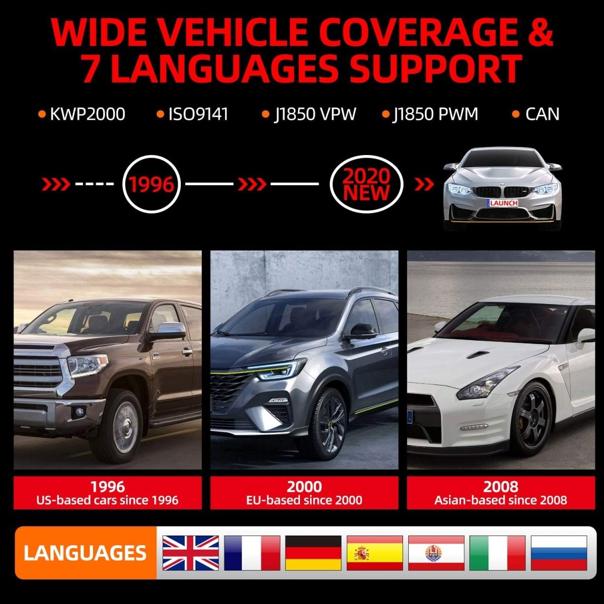 Launch Creader 3001 Wide Vehicle Coverage