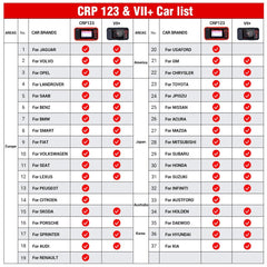 LAUNCH CRP123 V2.0 Elite OBD2 Scanner – 4 Systems Diagnostic Tool with Oil/Throttle/SAS Reset, Live Data & Lifetime Updates – 2025 New Version.
