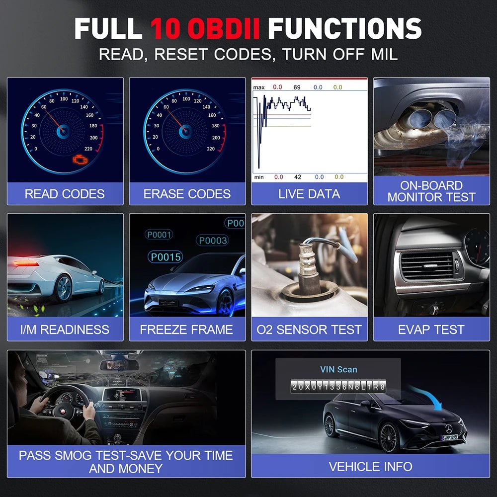 LAUNCH CRP123E V2.0 2025 Elite OBD2 Scanner – 4 Systems Diagnostics, 7 Resets, FCA AutoAuth, Battery Test, Full OBDII Modes, WiFi Lifetime Update.