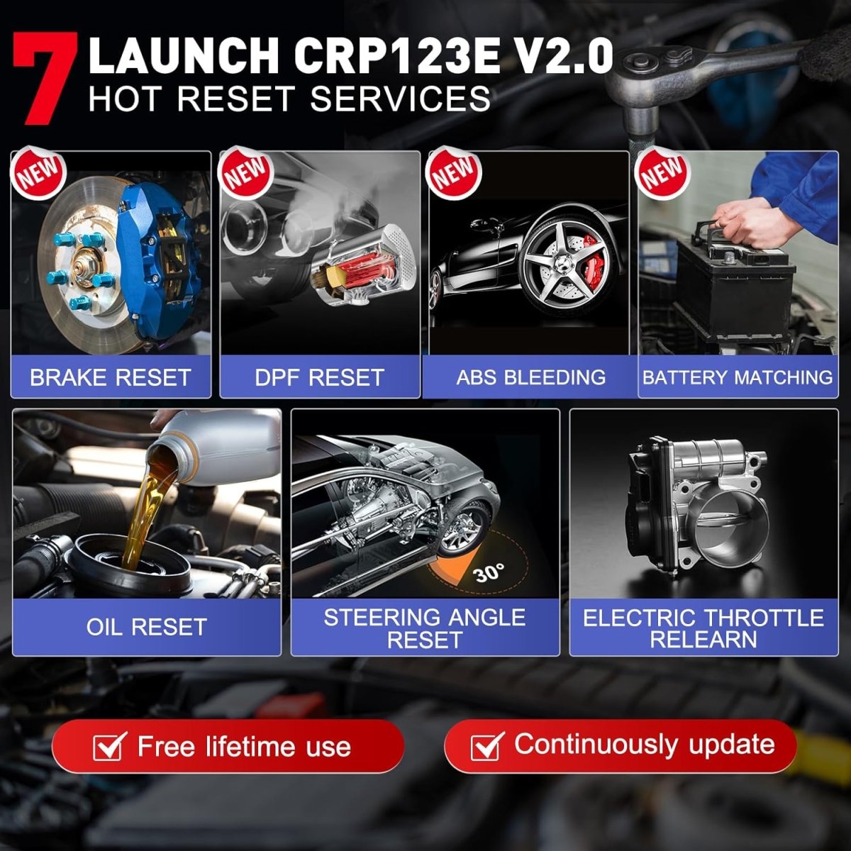 LAUNCH CRP123E V2.0 2025 Elite OBD2 Scanner – 4 Systems Diagnostics, 7 Resets, FCA AutoAuth, Battery Test, Full OBDII Modes, WiFi Lifetime Update.