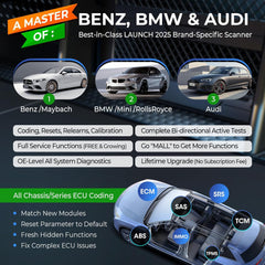 Launch X431 Creader Elite 2.0 BBA Obd2 Car Scanner