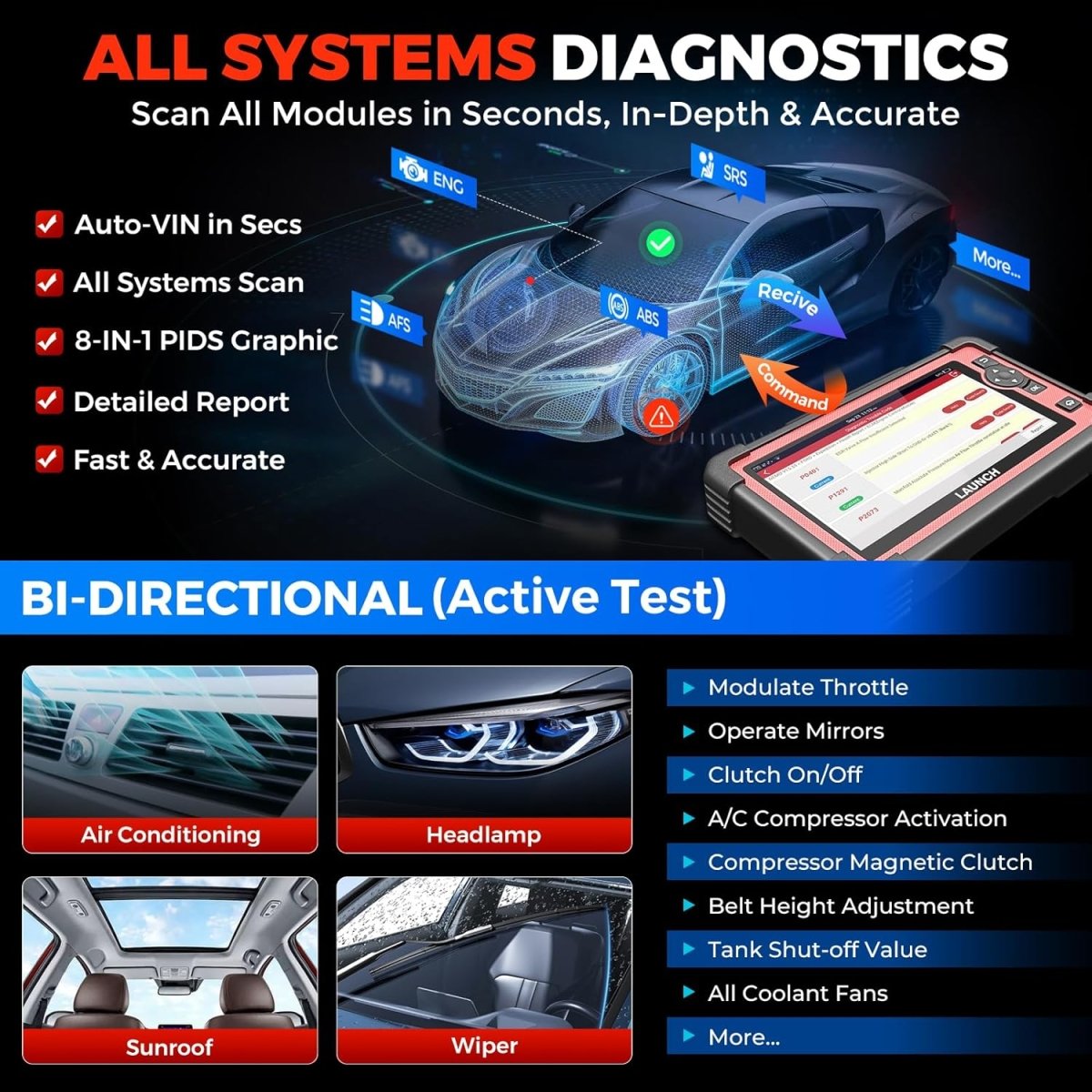 LAUNCH X431 CRP919E Elite 2025 OBD2 Scanner, Bidirectional Tool w/ ECU Coding, 35+ Services, CAN FD & DoIP, FCA AutoAuth, Full System Diagnosis.