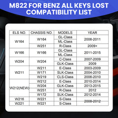 XTOOL M822 Adapter – Fast & Efficient Toyota Key Programming Communication Adapter