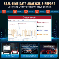 LAUNCH CRP123 V2.0 Elite OBD2 Scanner – 4 Systems Diagnostic Tool with Oil/Throttle/SAS Reset, Live Data & Lifetime Updates – 2025 New Version.
