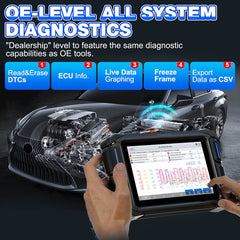 VDIAGTOOL VD70 Lite 2025 Bidirectional OBD2 Scanner with 31+ Resets, CAN FD & DoIP, Full System Diagnostic Tool for Cars, OE-Level Scan Tool for 10,000+ Vehicles - ACARTOOL