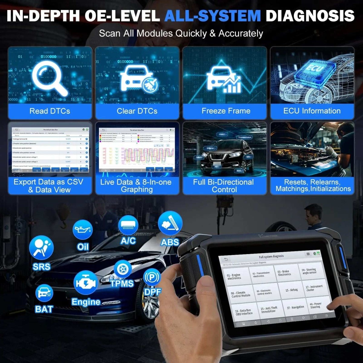 VDIAGTOOL VD70 Bi - Directional Scanner – ECU Coding, 36+ Reset Services, CAN FD & DoIP, Full System Diagnostics, 3 Years Free Updates - Car Diagnostic Tool