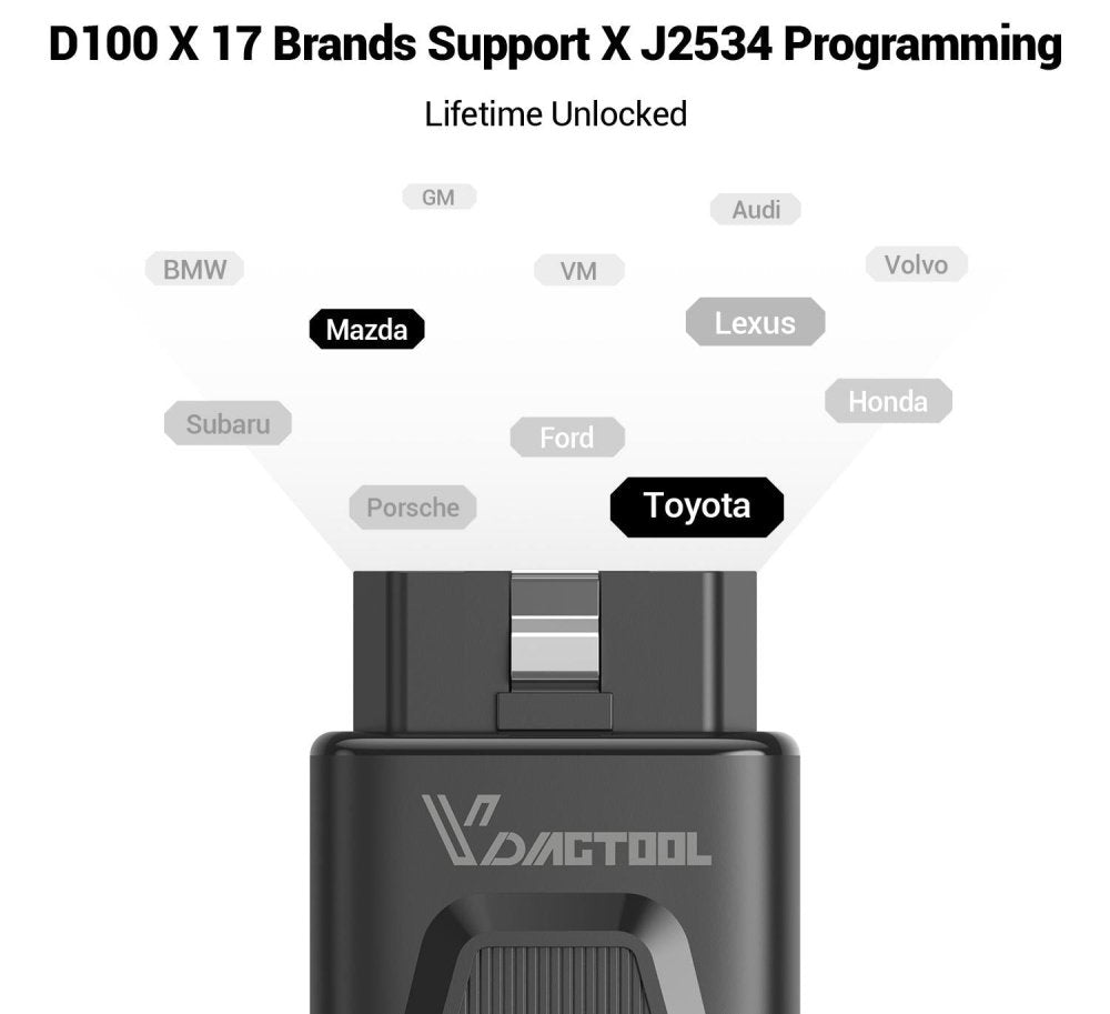 Vdiagtool D100 OBD2 Car Scanner j2534 programming