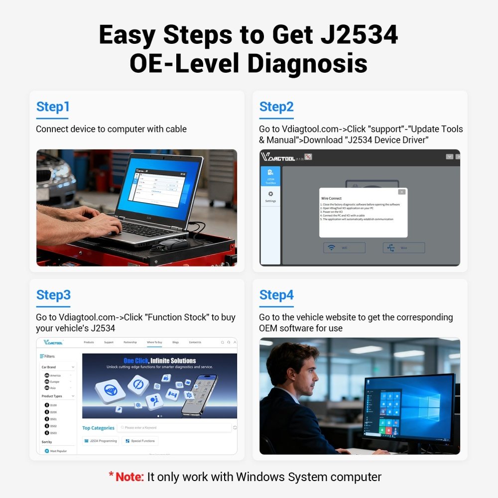 VDIAGTOOLVDIAGTOOL D200Car Diagnostic Tool