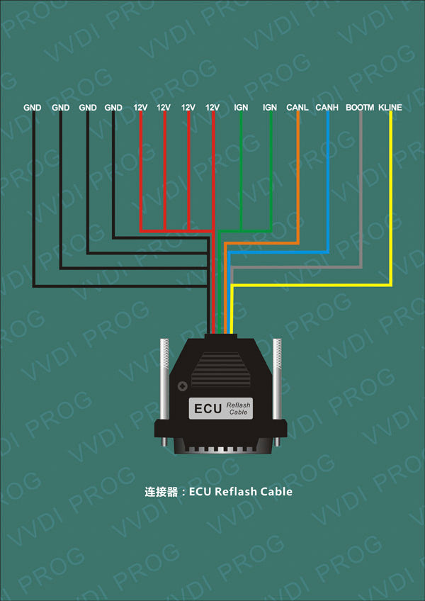 Xhorse VVDI PROG Multi-Language ECU, MCU, IMMO, EEPROM Programmer – Free Lifetime Updates - ACARTOOL