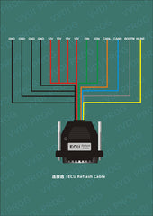 Xhorse VVDI PROG Multi-Language ECU, MCU, IMMO, EEPROM Programmer – Free Lifetime Updates.