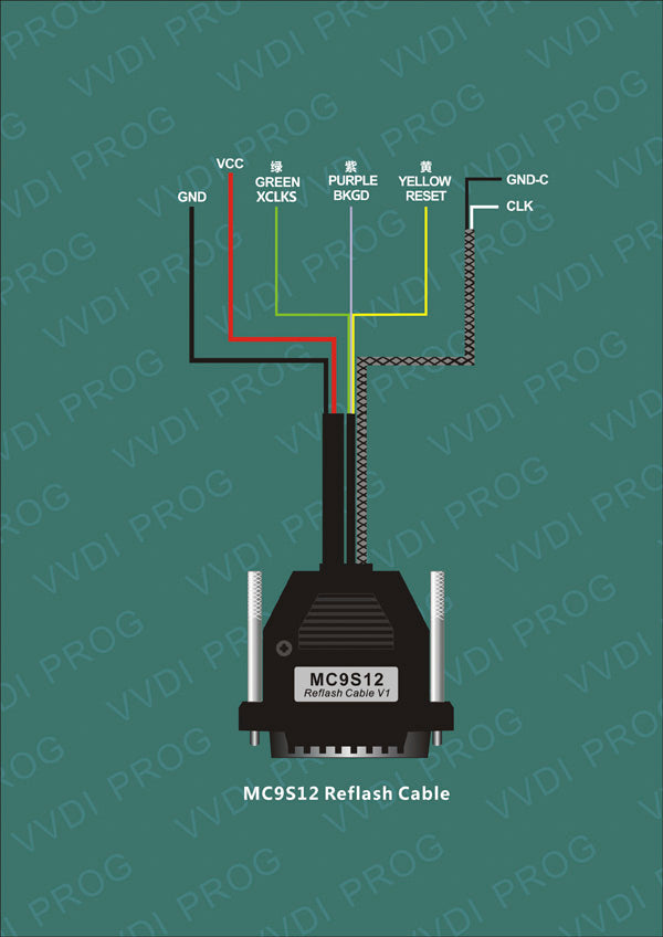 Xhorse VVDI PROG Multi-Language ECU, MCU, IMMO, EEPROM Programmer – Free Lifetime Updates - ACARTOOL
