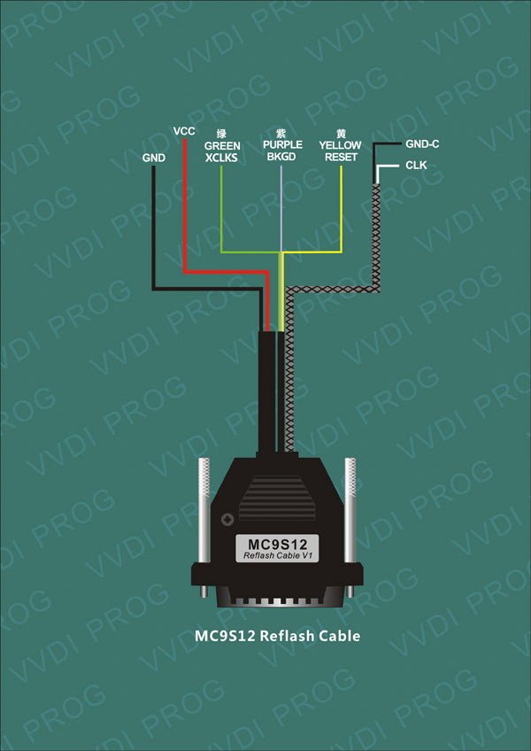 Xhorse VVDI PROG Multi-Language ECU, MCU, IMMO, EEPROM Programmer – Free Lifetime Updates.