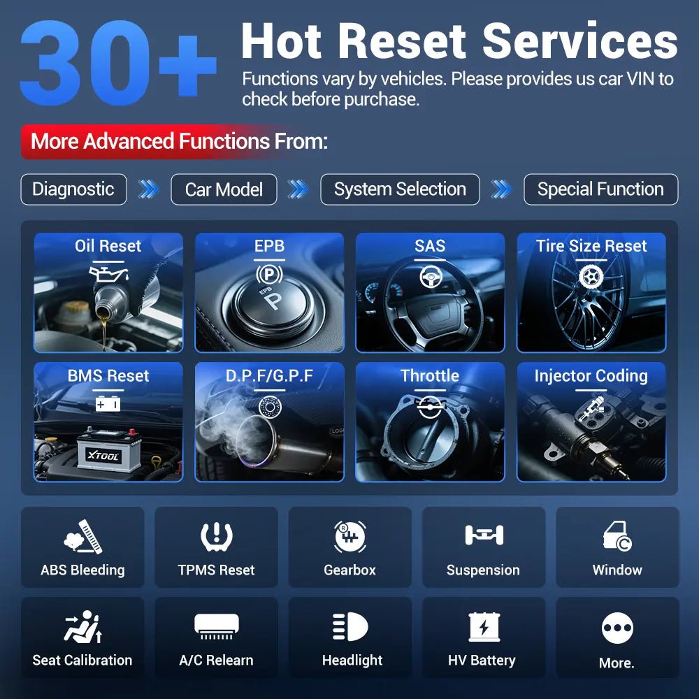 Xtool Ik618 with 30+ Hot Reset Services