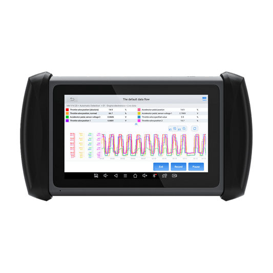 XTOOL InPlus IP819.