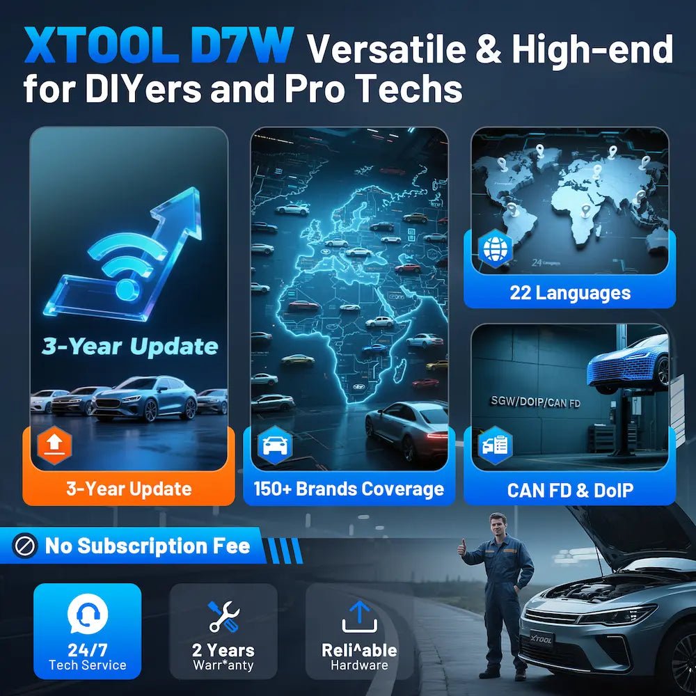 XTOOLautomotive diagnostic toolAuto Diagnostic Tool