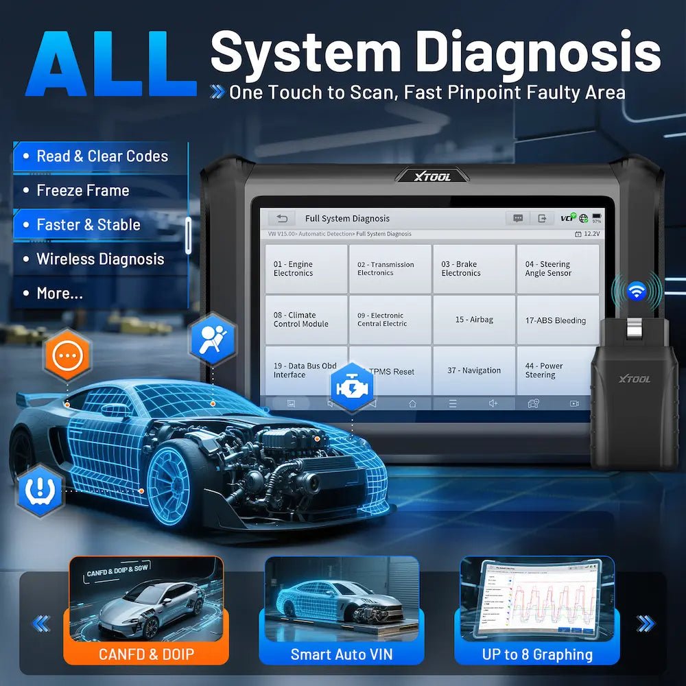XTOOLautomotive diagnostic toolAuto Diagnostic Tool