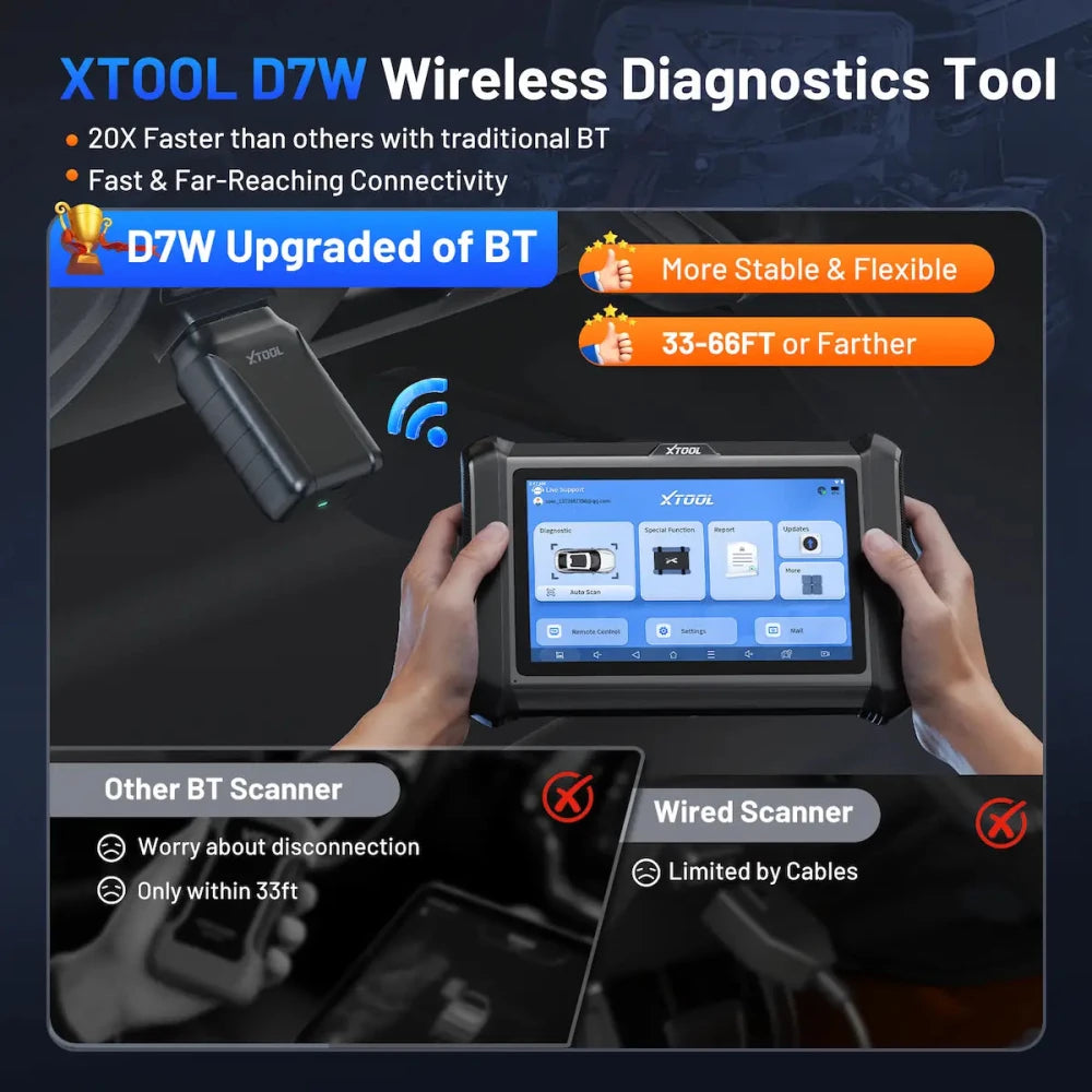 XTOOLautomotive diagnostic toolAuto Diagnostic Tool