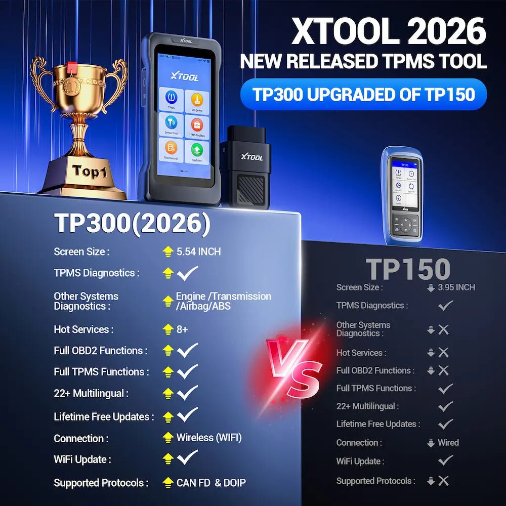 XTOOLTPMS programmingTPMS Programming Tool